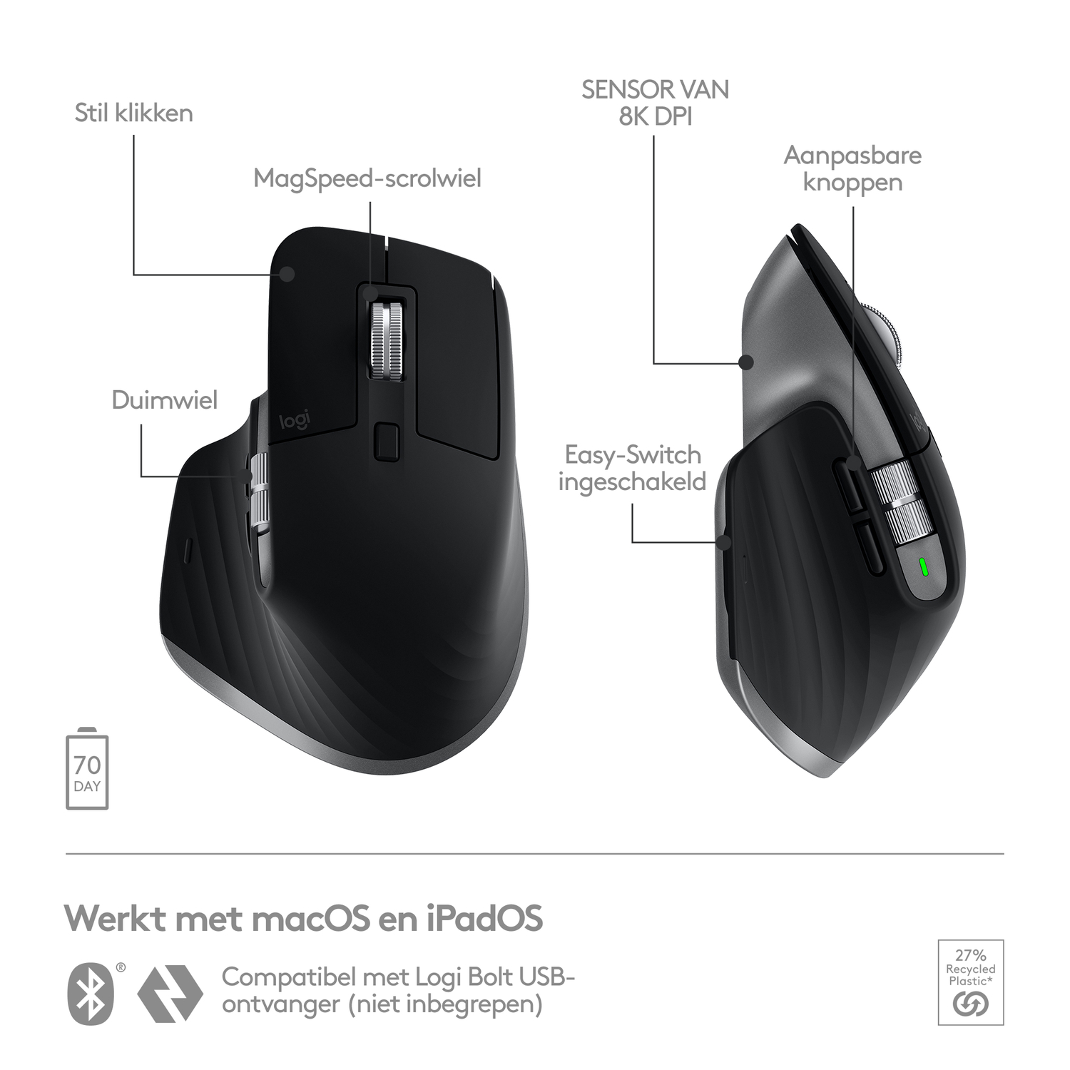 Black computer mouse with labels. Shows scroll wheel, side buttons, and switch. Text in Dutch. White background.