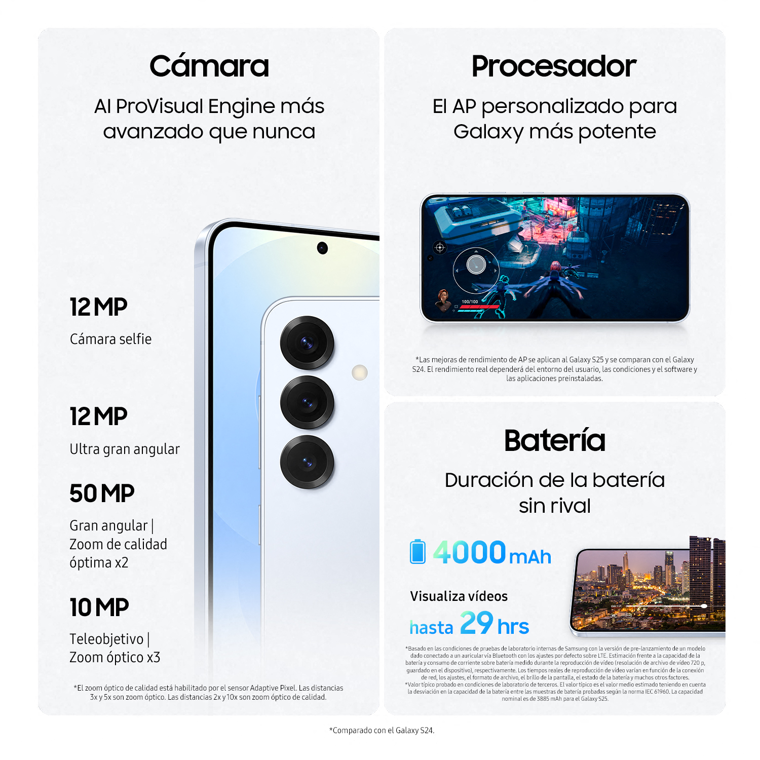 Smartphone con información sobre cámara, procesador y batería.