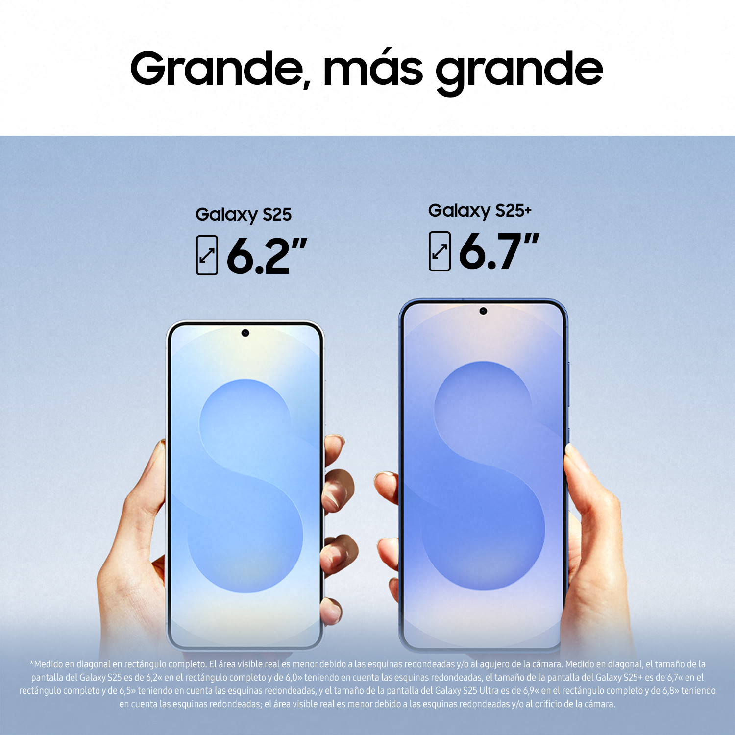 Imagen compara Galaxy S25 y S25+. Muestra tamaños y dimensiones de pantalla.