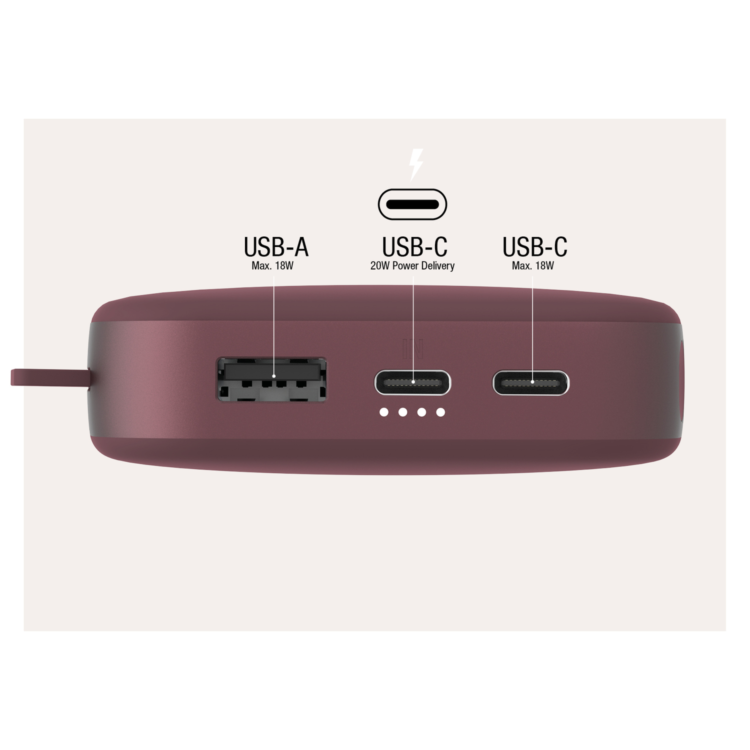 Chargeur portable avec ports USB : A, C. Étiquettes de texte : USB-A, USB-C.