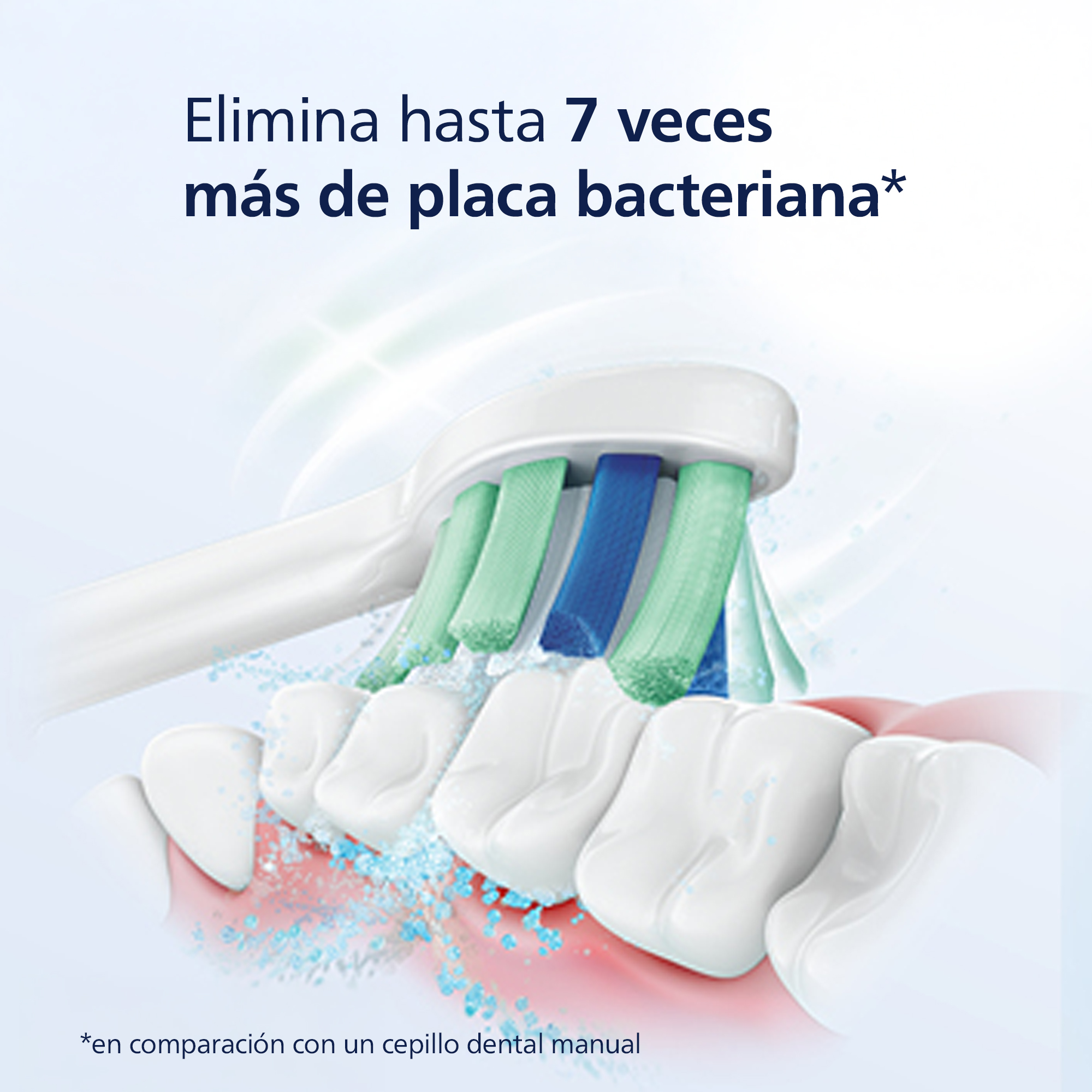 Primer plano de un cabezal de cepillo de dientes limpiando dientes. El texto dice que elimina hasta 7 veces más placa.