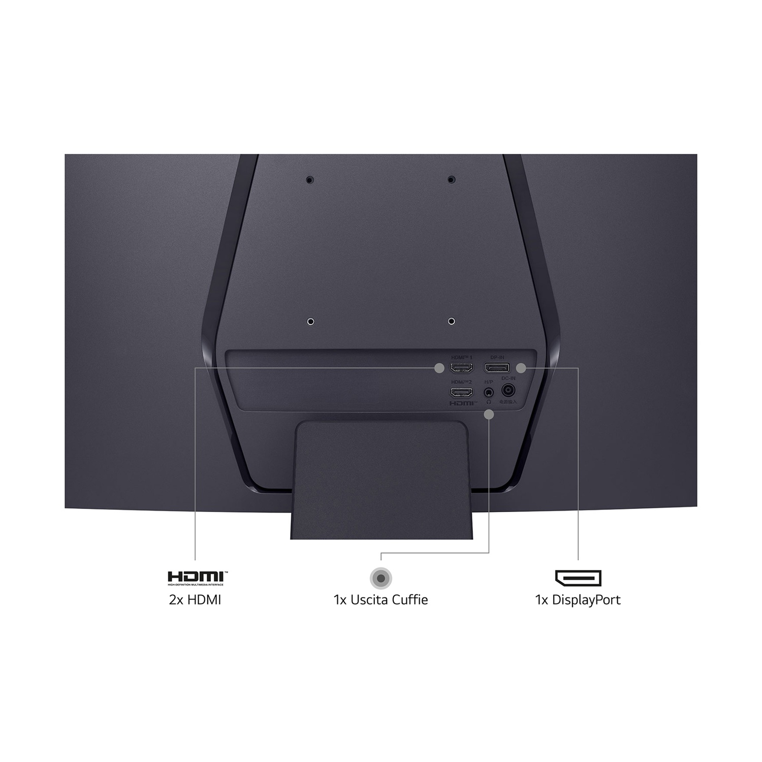 Retro di un monitor con porte etichettate: HDMI, DisplayPort e jack per cuffie.