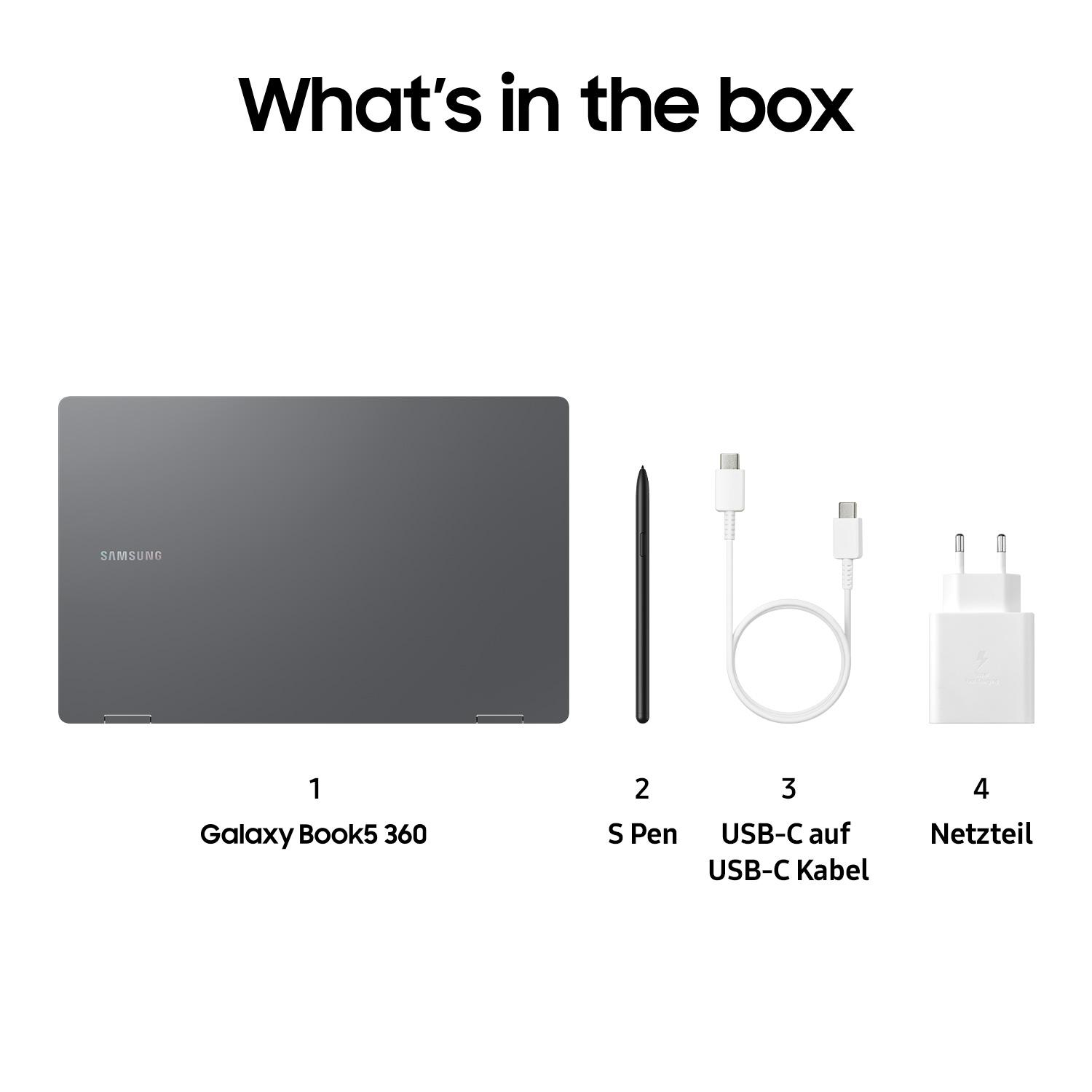 Laptop-Boxinhalt: Laptop, Stift, USB-C-Kabel, Ladegerät, auf Deutsch beschriftet.