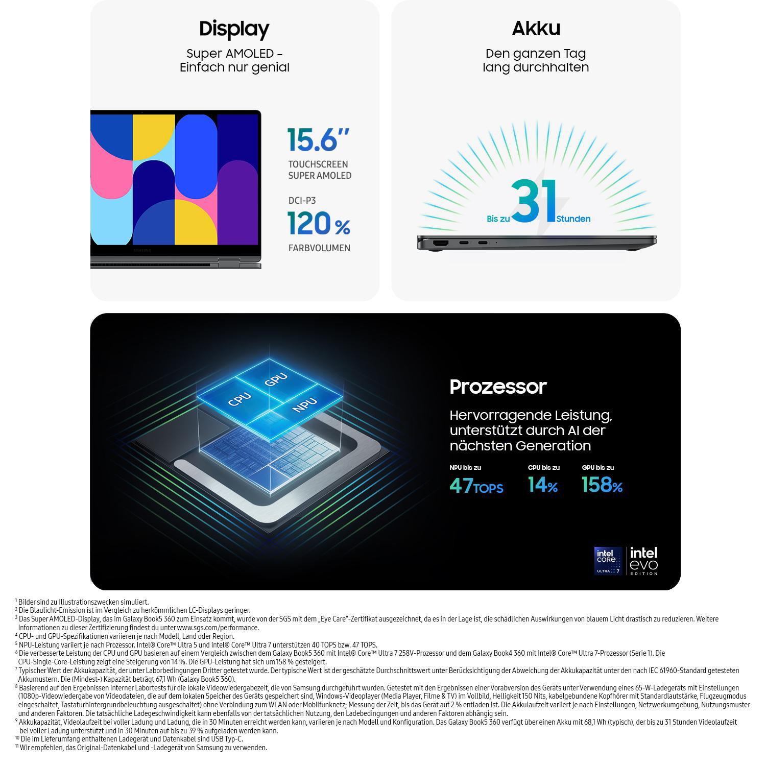 Laptop-Bildschirm mit Spezifikationen. 15,6 Zoll Display, Akkulaufzeit und Prozessorinfo.