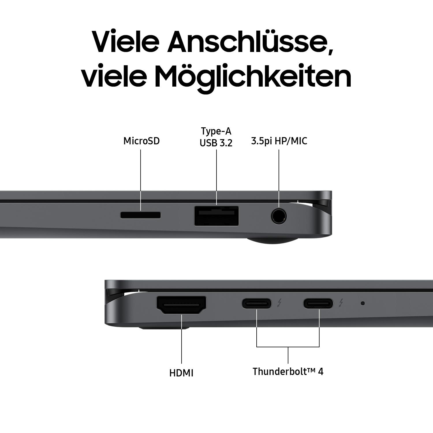 Nahaufnahme eines Laptops mit beschrifteten Anschlüssen.