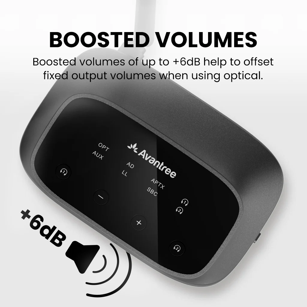 Appareil avec le texte 'BOOSTED VOLUMES'. Texte et une icône de haut-parleur avec le texte '+6dB'.