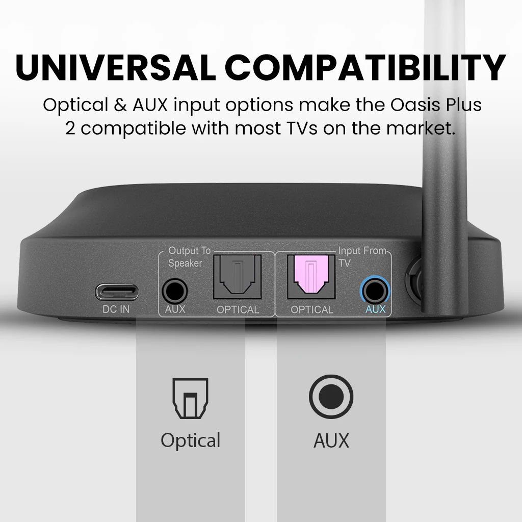 Appareil noir avec texte et ports. Fond blanc. Texte : Optical & AUX, DC IN, AUX, Optical.