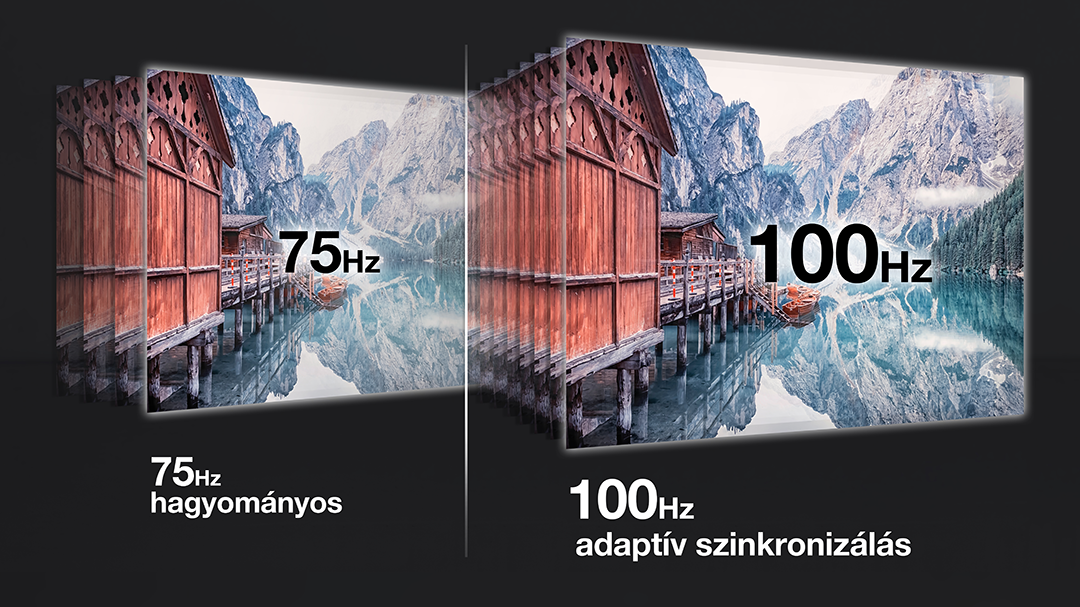 Két képernyő egy tóparti jelenetet mutat épületekkel, az egyik 75 Hz-en, a másik 100 Hz-en.