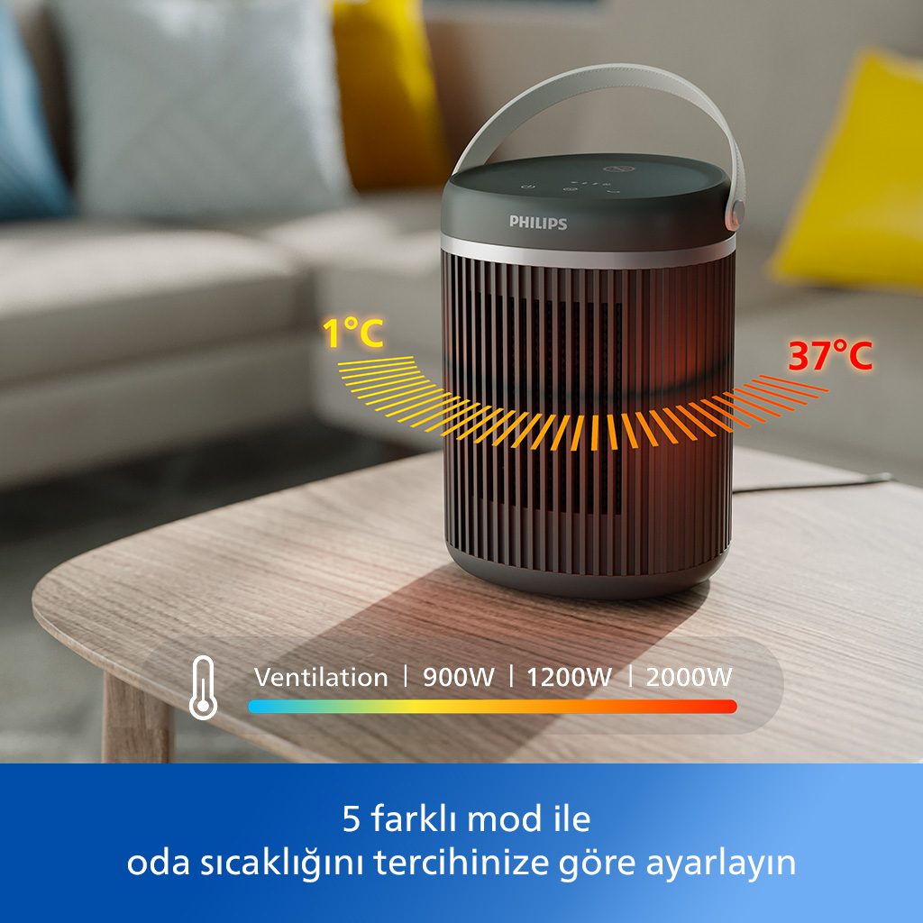 Ahşap masa üzerinde siyah ve kahverengi taşınabilir ısıtıcı. Bir sıcaklık ölçeği ile 1°C ve 37°C gösteriyor.