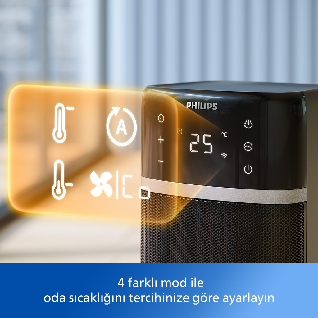 Dijital ekran, simgeler ve Türkçe metin içeren siyah beyaz Philips hava temizleyici.