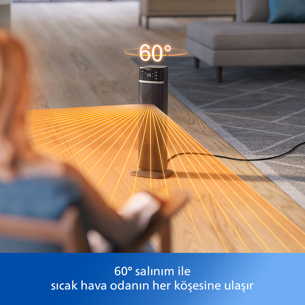 Siyah ısıtıcı ısı dalgaları yayıyor. 60 derecelik açı gösteriliyor. Arka planda mobilyalar.