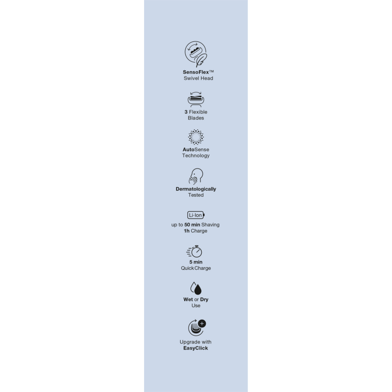 Un diagrama con iconos que indican las características y especificaciones de la afeitadora.