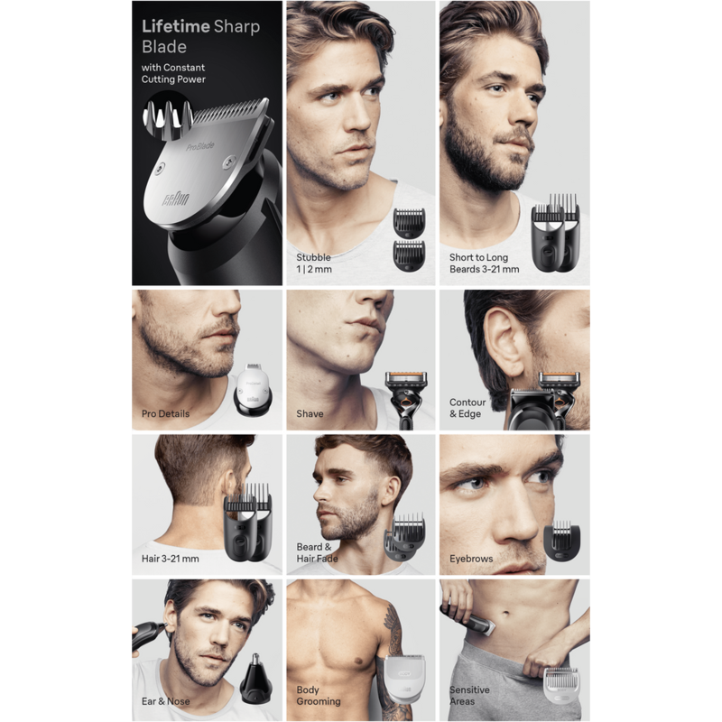Múltiples imágenes de un hombre usando una recortadora de barba. El nombre del producto es 'Braun ProBlade'.