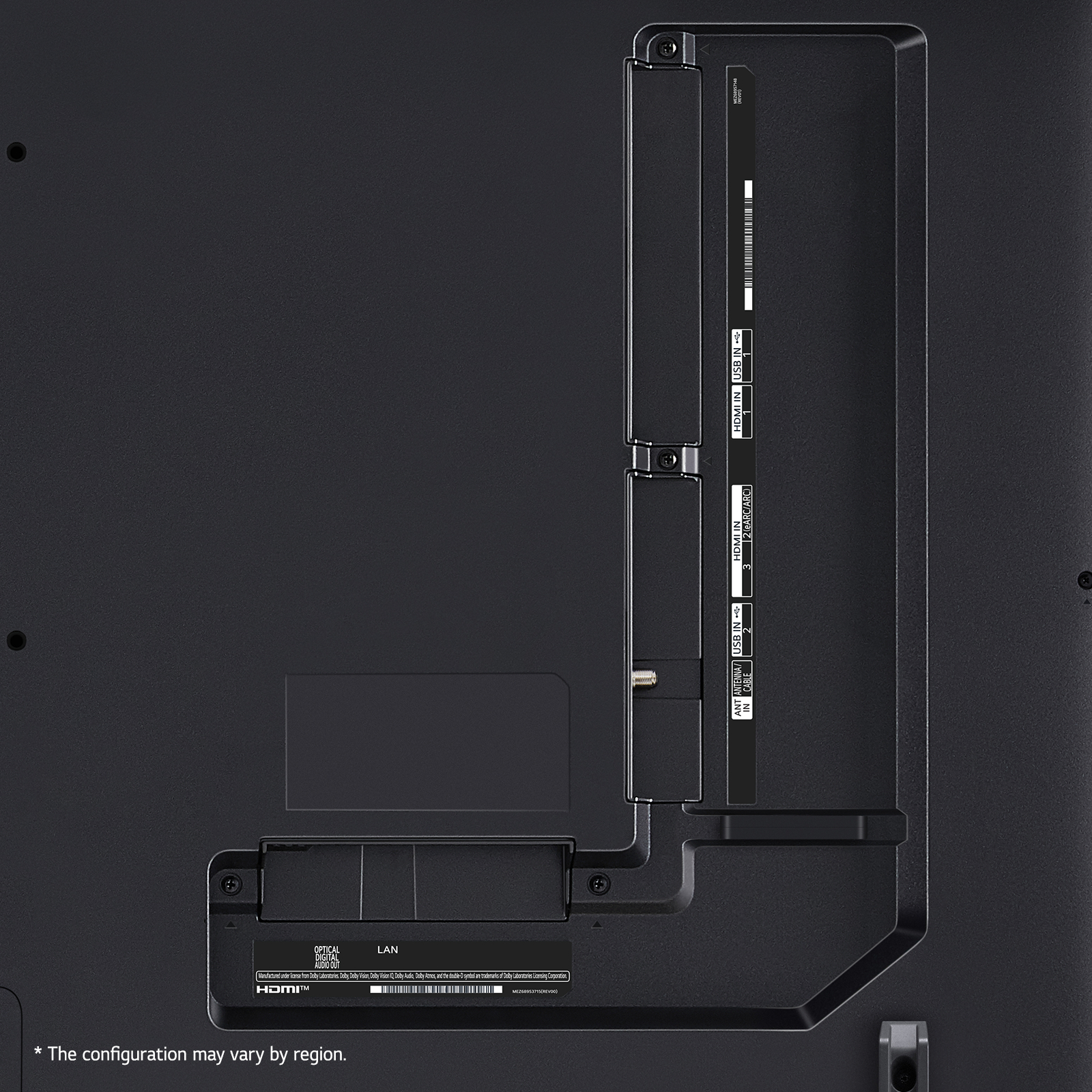 Rückseite eines Fernsehers mit Anschlüssen: optisch, LAN, HDMI und USB. Es hat schwarze Paneele.