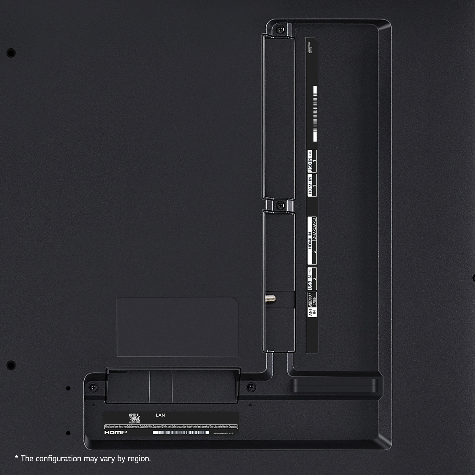 Rückseite des Fernsehers mit Anschlüssen: HDMI, USB, LAN und Antenne.