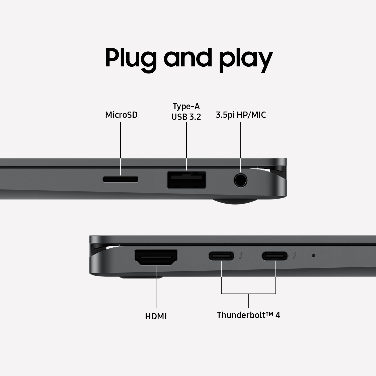 Close-up van een laptop met poorten voor microSD, USB, 3,5 mm, HDMI en Thunderbolt 4. Tekst 'Plug and play'.