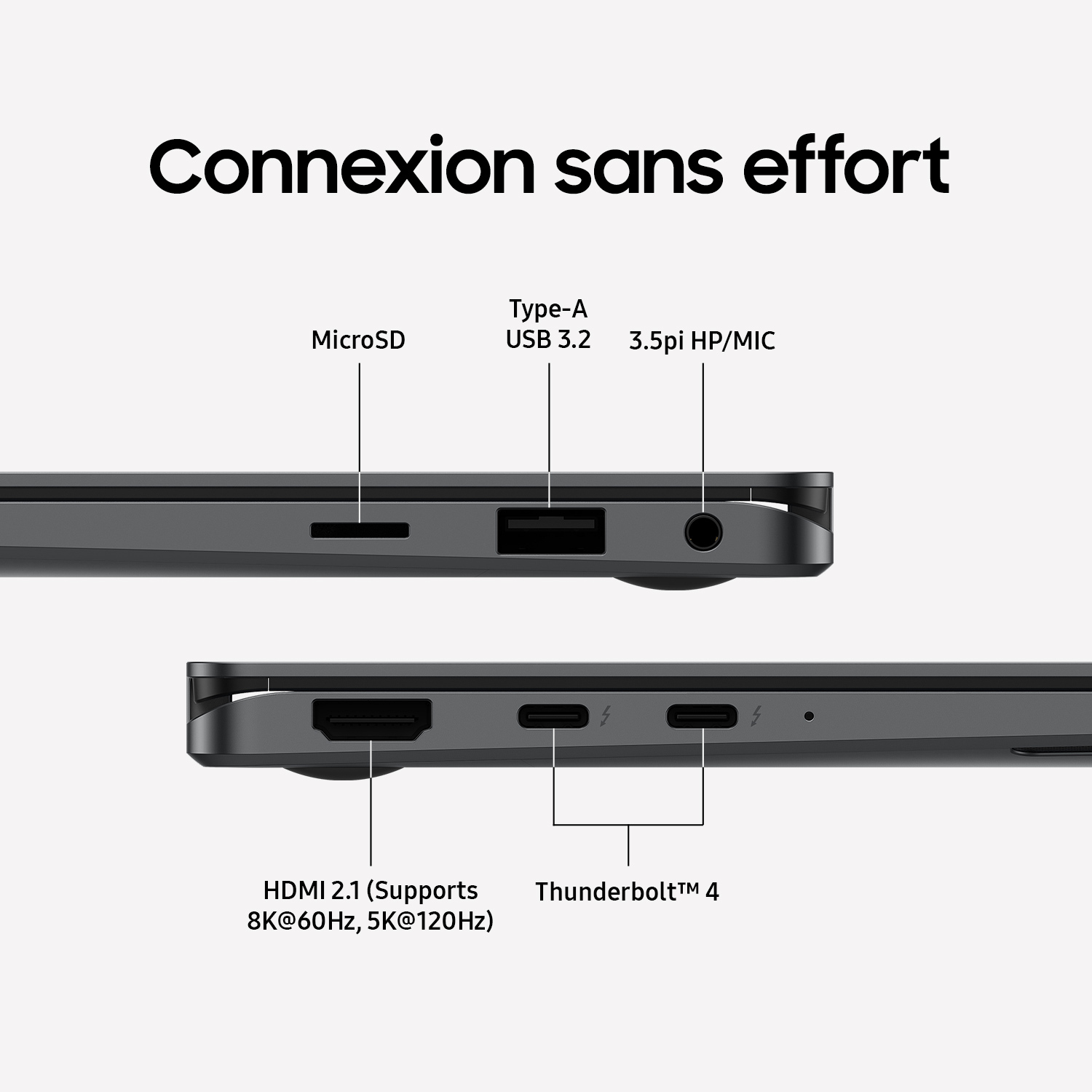 Gros plan des ports d'un ordinateur portable : MicroSD, USB, 3,5 mm, HDMI, Thunderbolt.