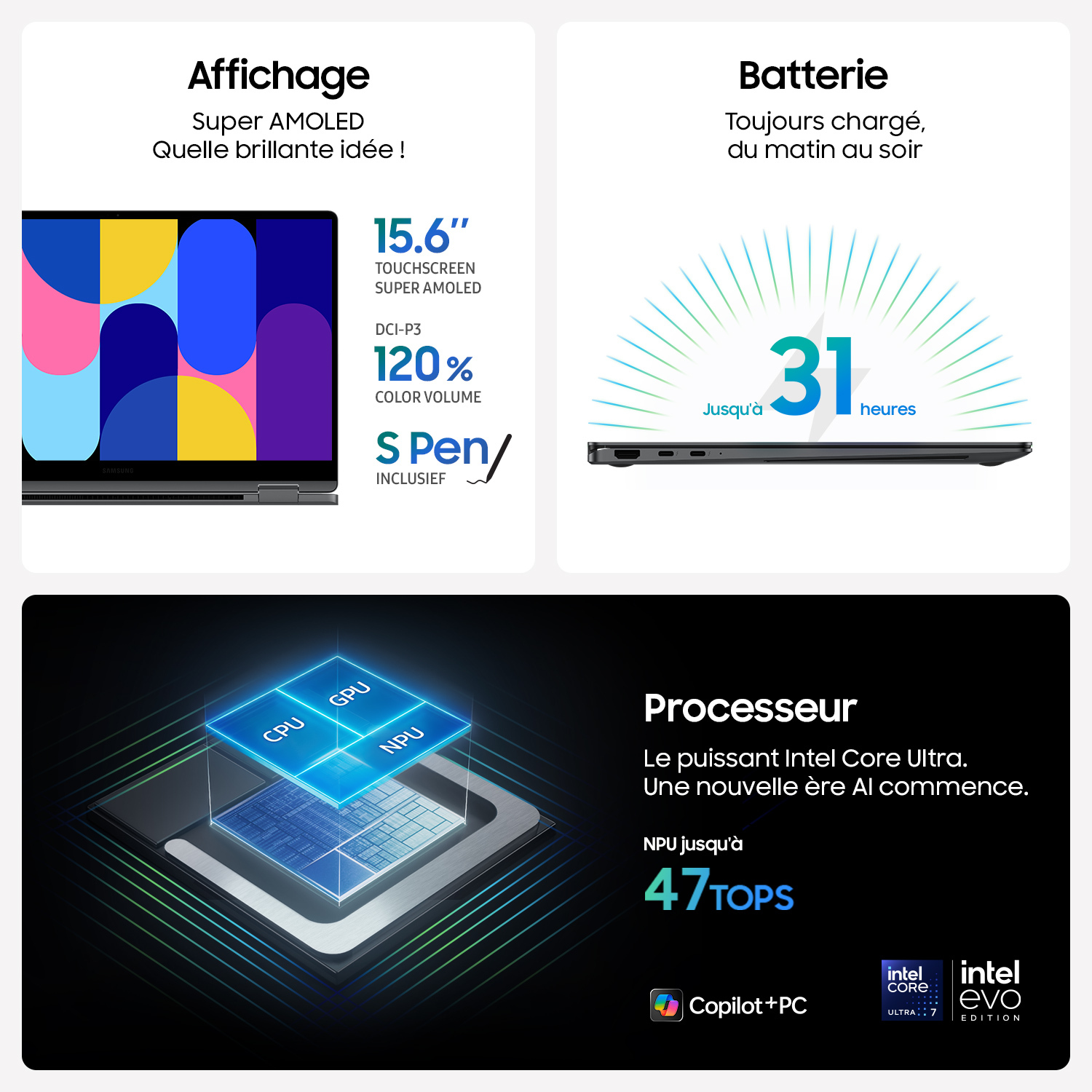 Écran d'ordinateur portable affichant des graphiques colorés et des détails sur l'écran, la batterie et le processeur. Cadre noir.