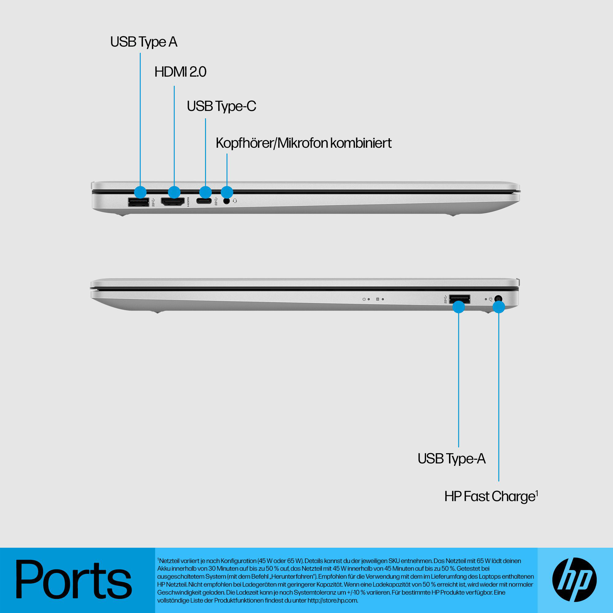 Ein Laptop mit Anschlüssen: USB Typ A, HDMI 2.0, USB Typ-C und eine Kopfhörer/Mikrofon-Kombi.