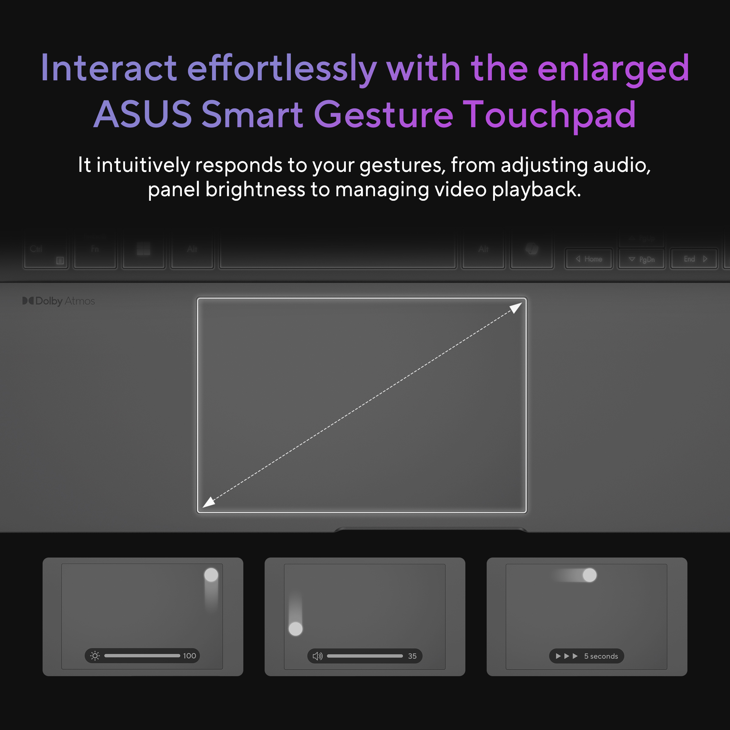 Pavé tactile ASUS Smart Gesture avec des éléments interactifs.