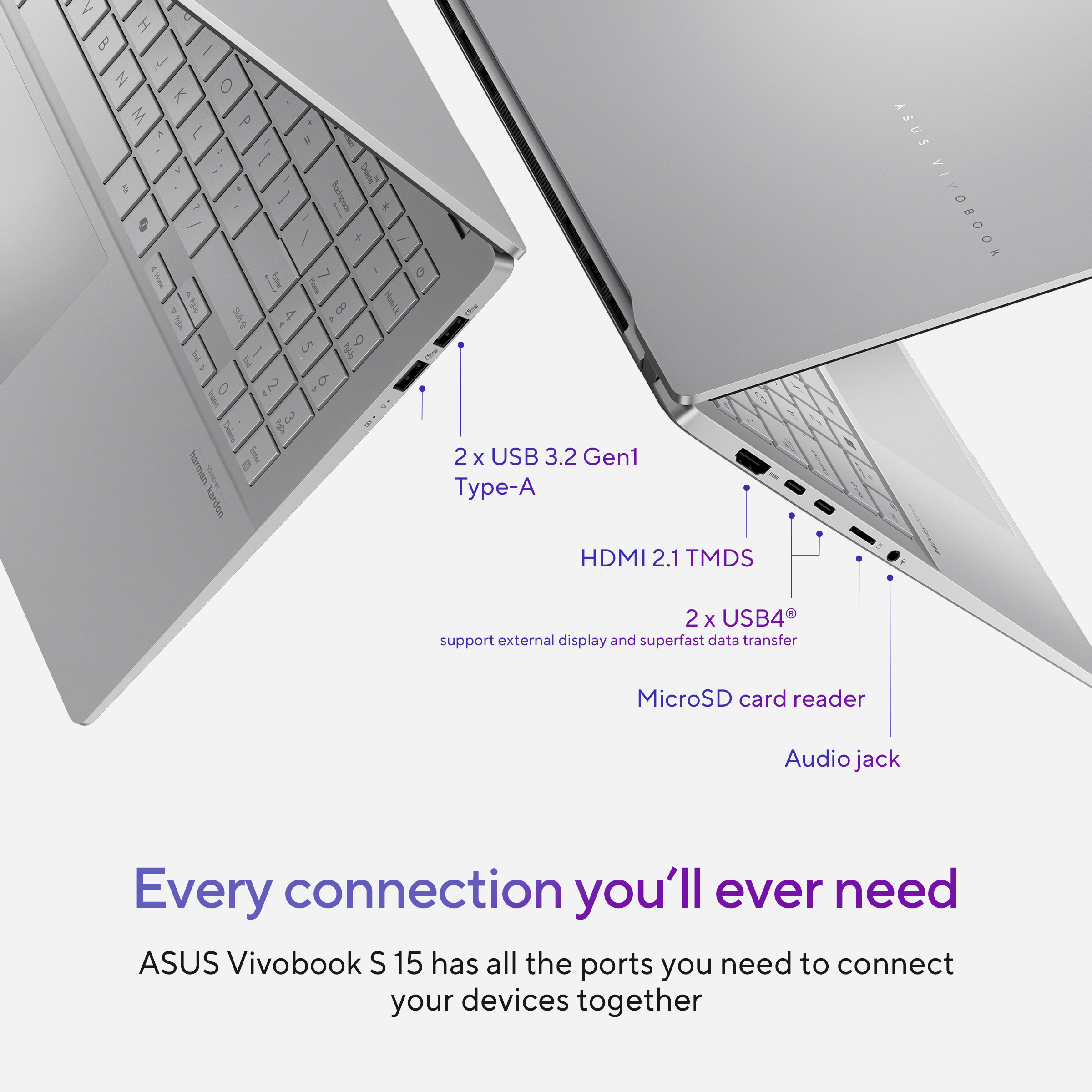 Deux ordinateurs portables affichant des ports : 2 USB, HDMI, 2 USB4, MicroSD et une prise audio. Le texte dit 'Chaque connexion'.