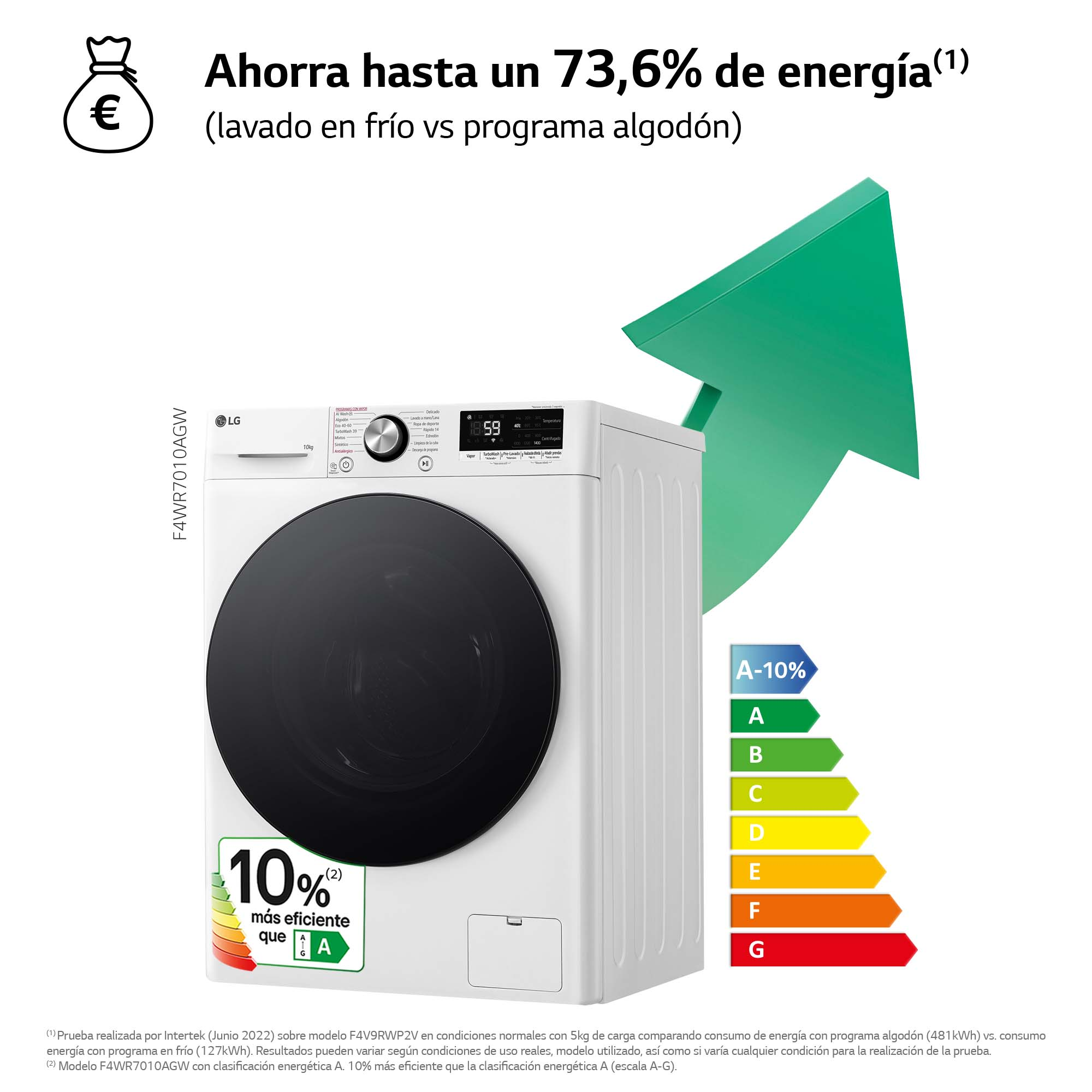 Una lavadora con un teléfono que muestra una aplicación de Smart Diagnosis.