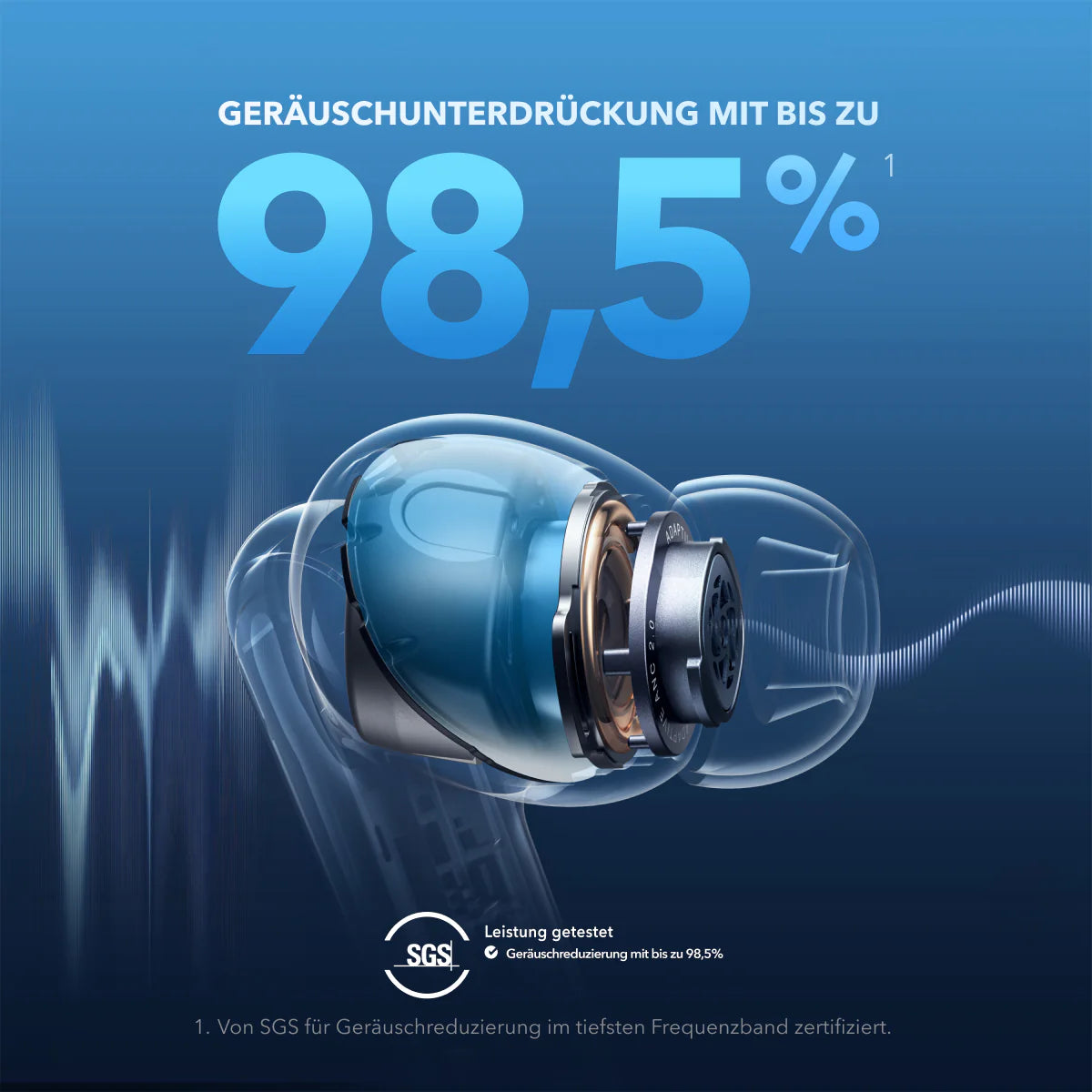Transparente Ohrhörer mit Diagramm zur Geräuschreduzierung.