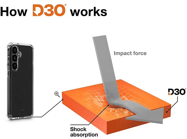 HAMA Extreme Protect, Backcover, Samsung, S25+, Transparent