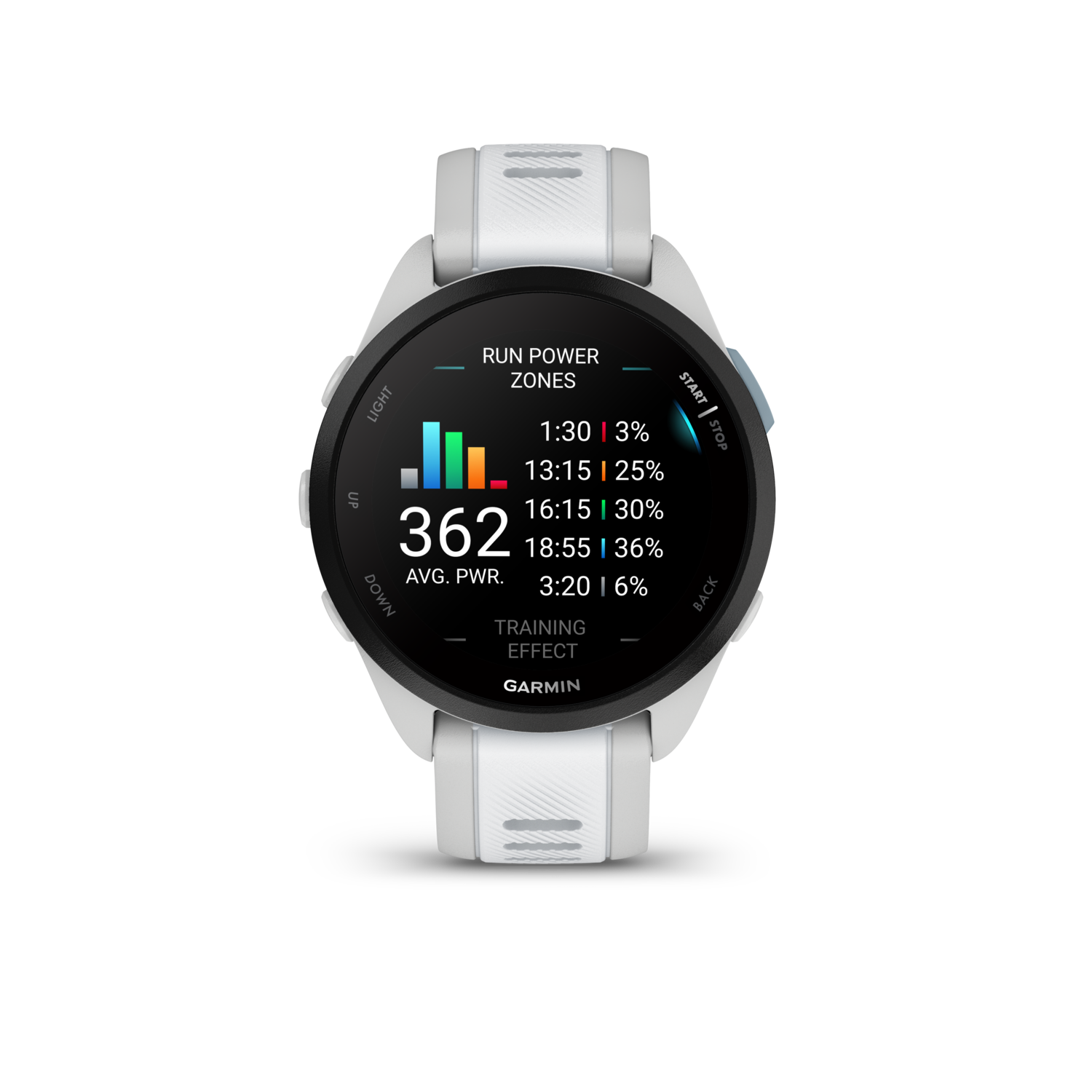 A white Garmin smartwatch with a black screen displaying data. It has two white straps and buttons.