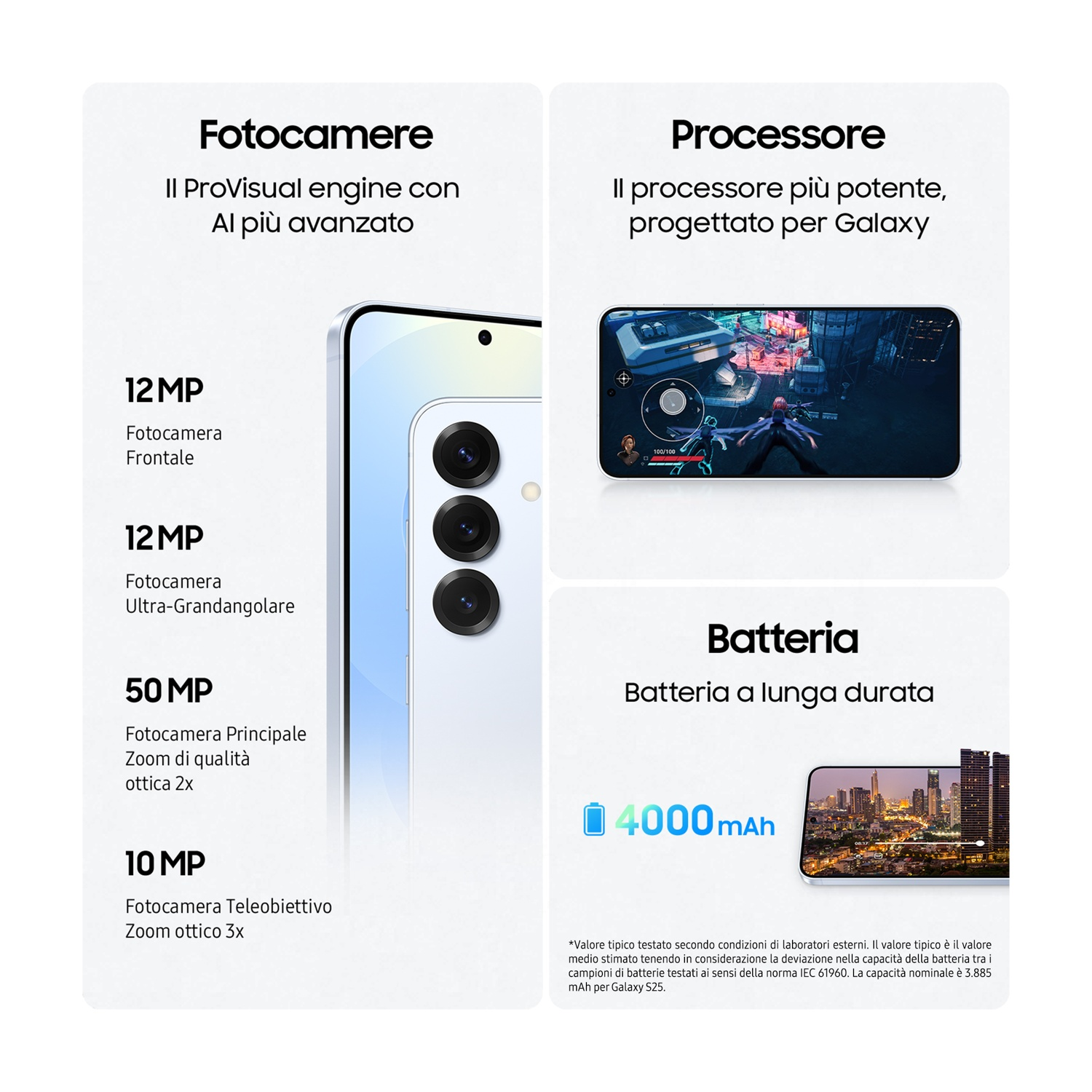 Smartphone con specifiche fotocamera, mostra dettagli fotocamera, processore e batteria.