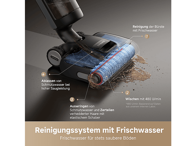 Dreame H15 pro Nass- und Trockensauger, Schwarz — Foto 5 von 5