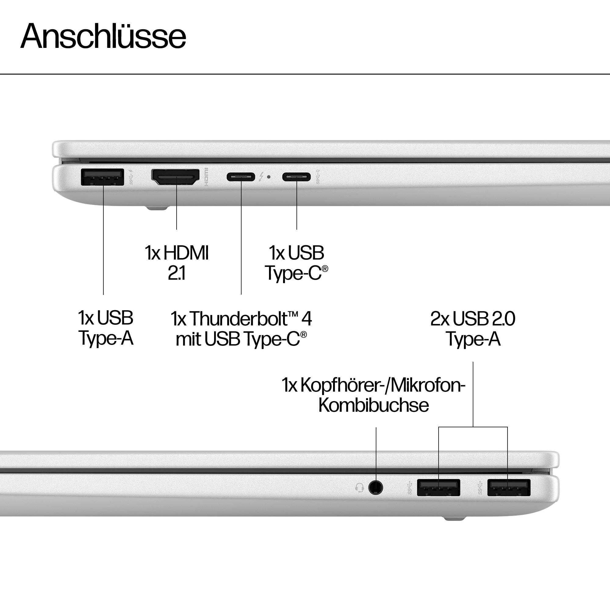 Nahaufnahme der Seite eines Laptops, die verschiedene Anschlüsse und deren Beschriftungen zeigt.