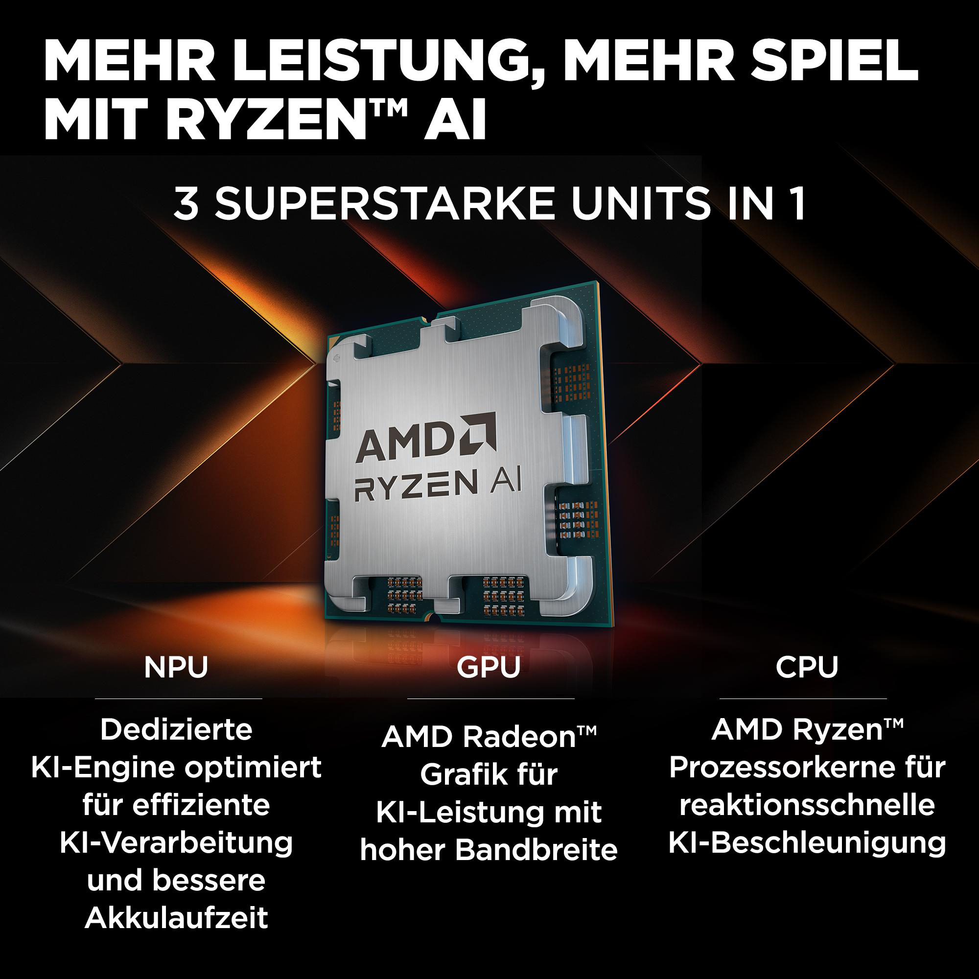 AMD Ryzen AI CPU. Text: Mehr Leistung, mehr Spiel. Drei Einheiten werden gezeigt.