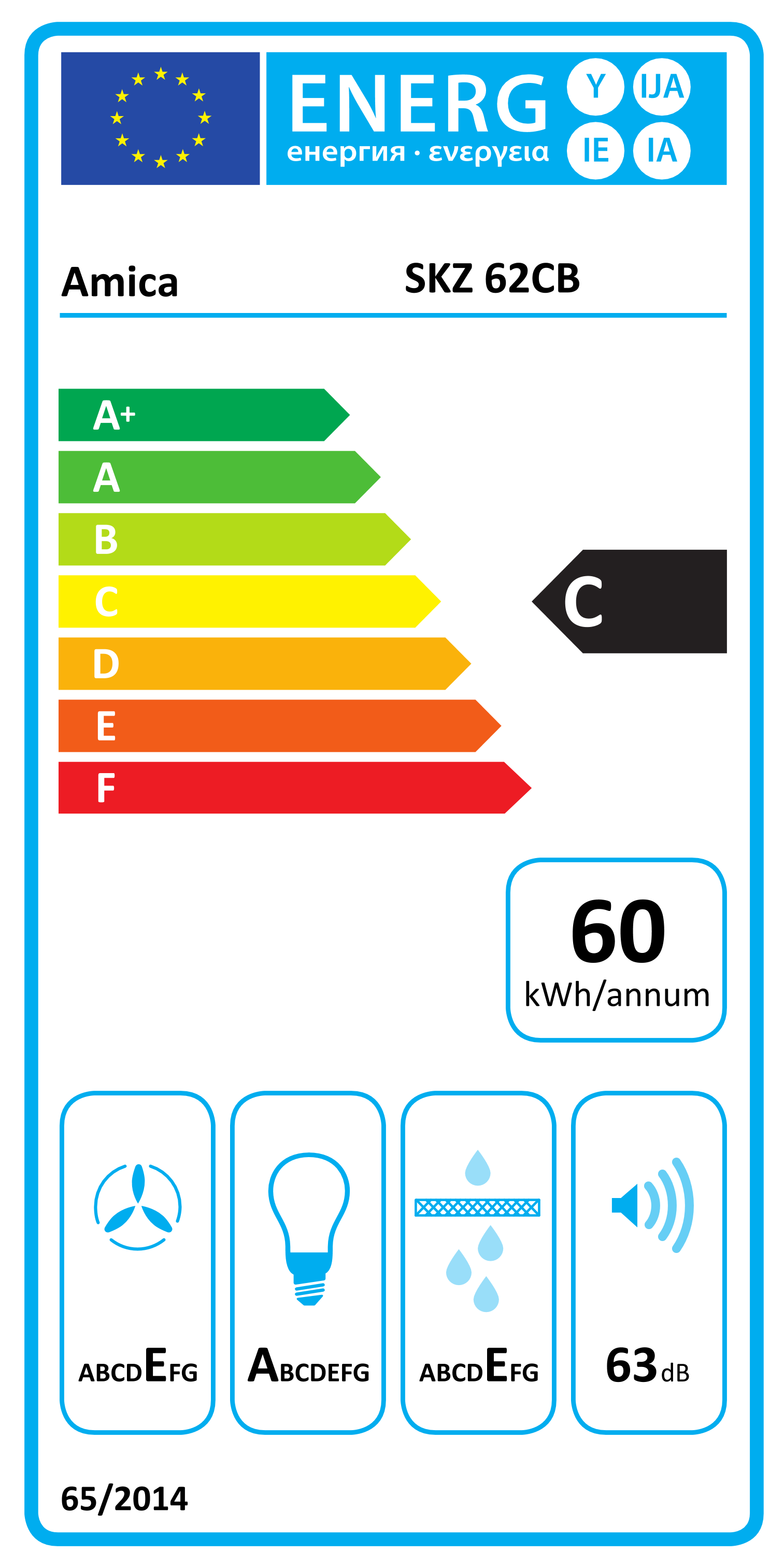 Egy energia címke, A+-tól F-ig terjedő besorolásokkal. Ventilátor, izzó, víz és hangszóró ikonok.