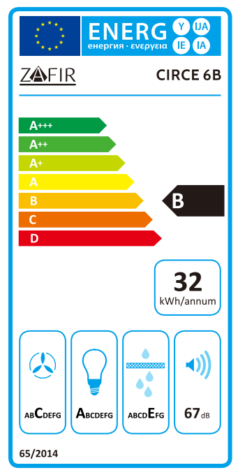 Energia címke Zafir Circe 6B készülékhez, B energiahatékonysági osztállyal.