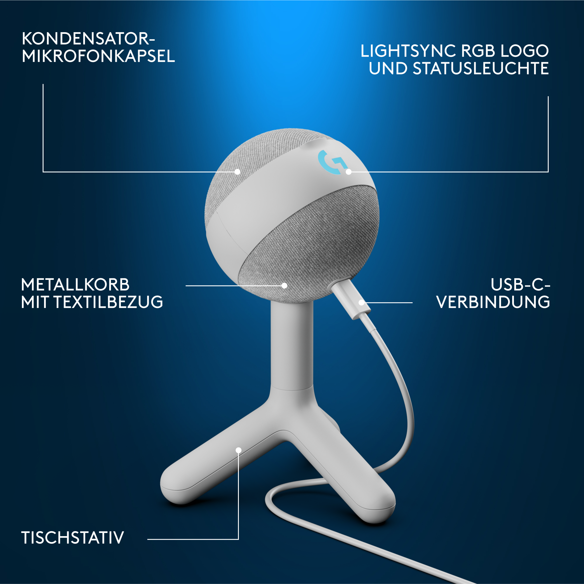 Weißes Mikrofon auf einem Ständer mit rundem Kopf und USB-C-Anschluss. Blauer Hintergrund.