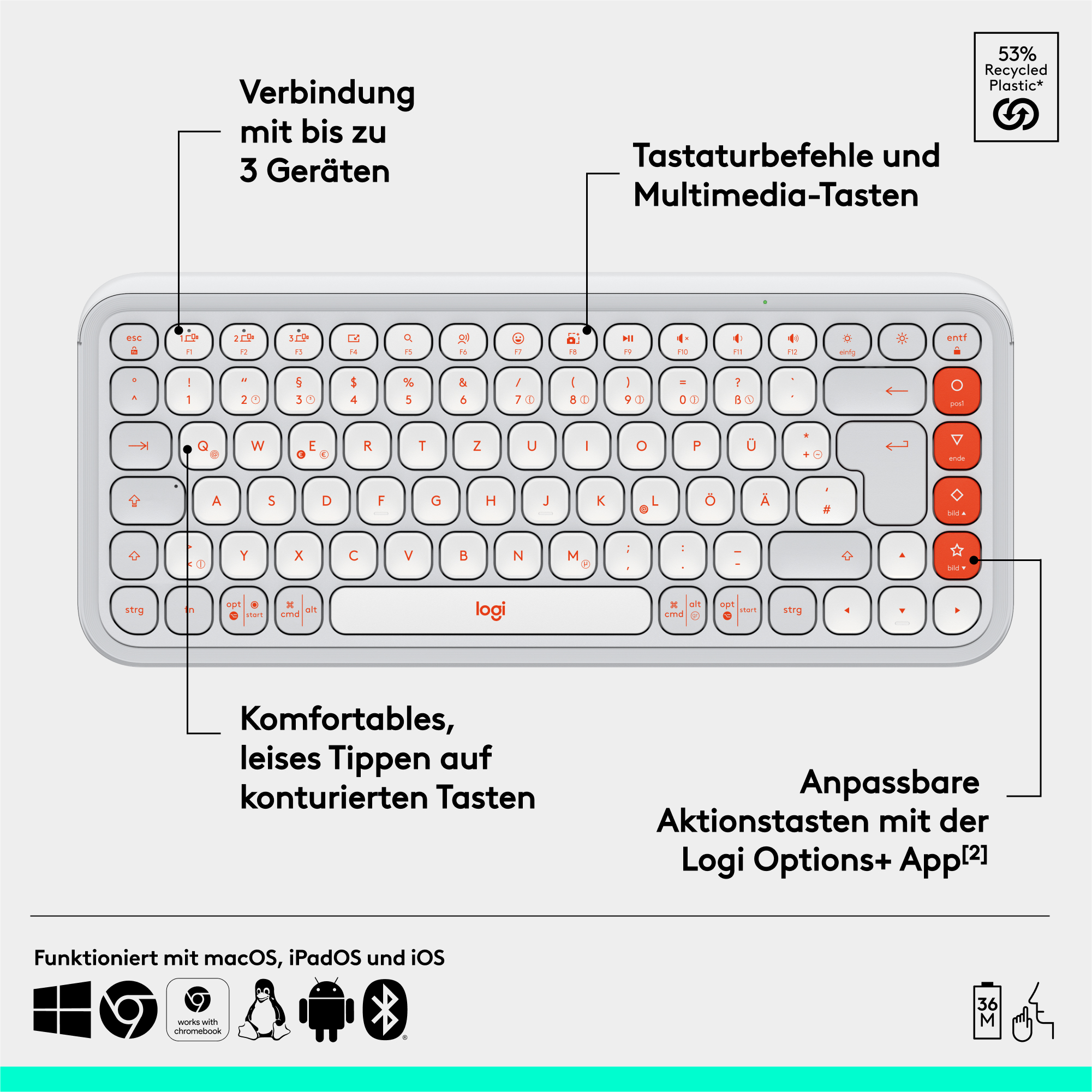 Weiße Tastatur mit roten Akzenten, beschrifteten Tasten und Funktionstasten. Schwarzer Hintergrund.