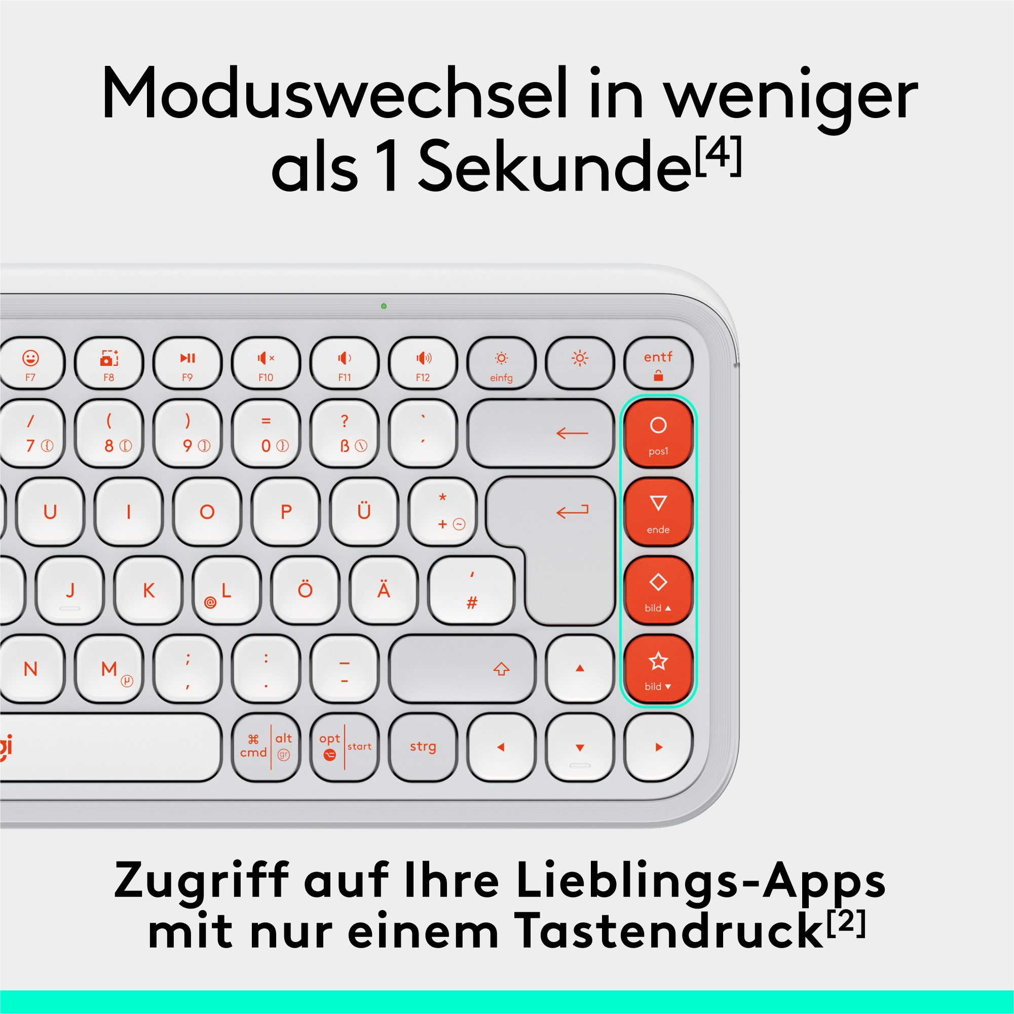 Eine weiße Tastatur mit hervorgehobenen Tasten, die eine Nahaufnahme der Tasten und des Layouts zeigt.