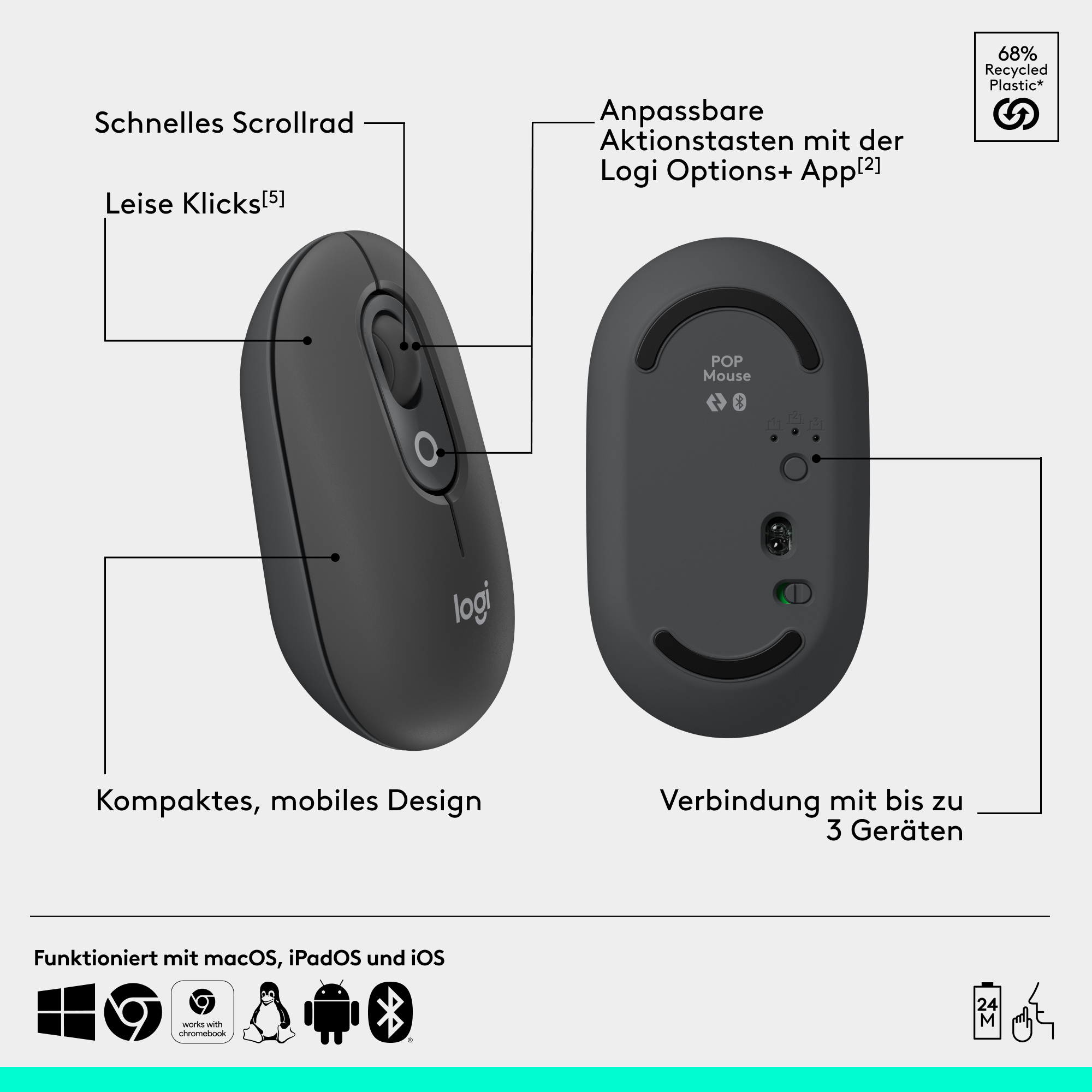 Eine schwarze kabellose Maus mit Ober- und Unteransicht, Text kennzeichnet ihre Funktionen.