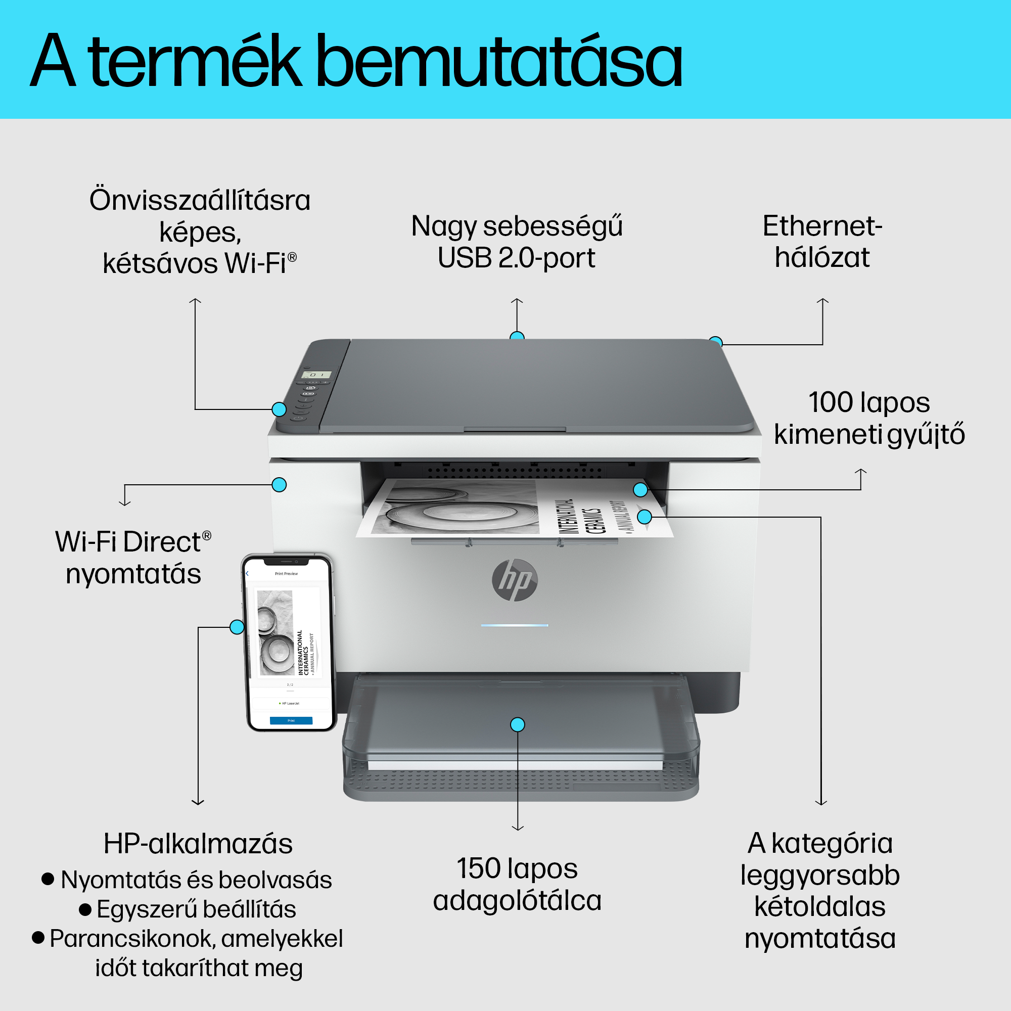 Nyomtató feliratokkal és szöveggel. A szöveg a 'Wi-Fi Direct'-et, 'USB 2.0 Port'-ot és más leírásokat tartalmaz.