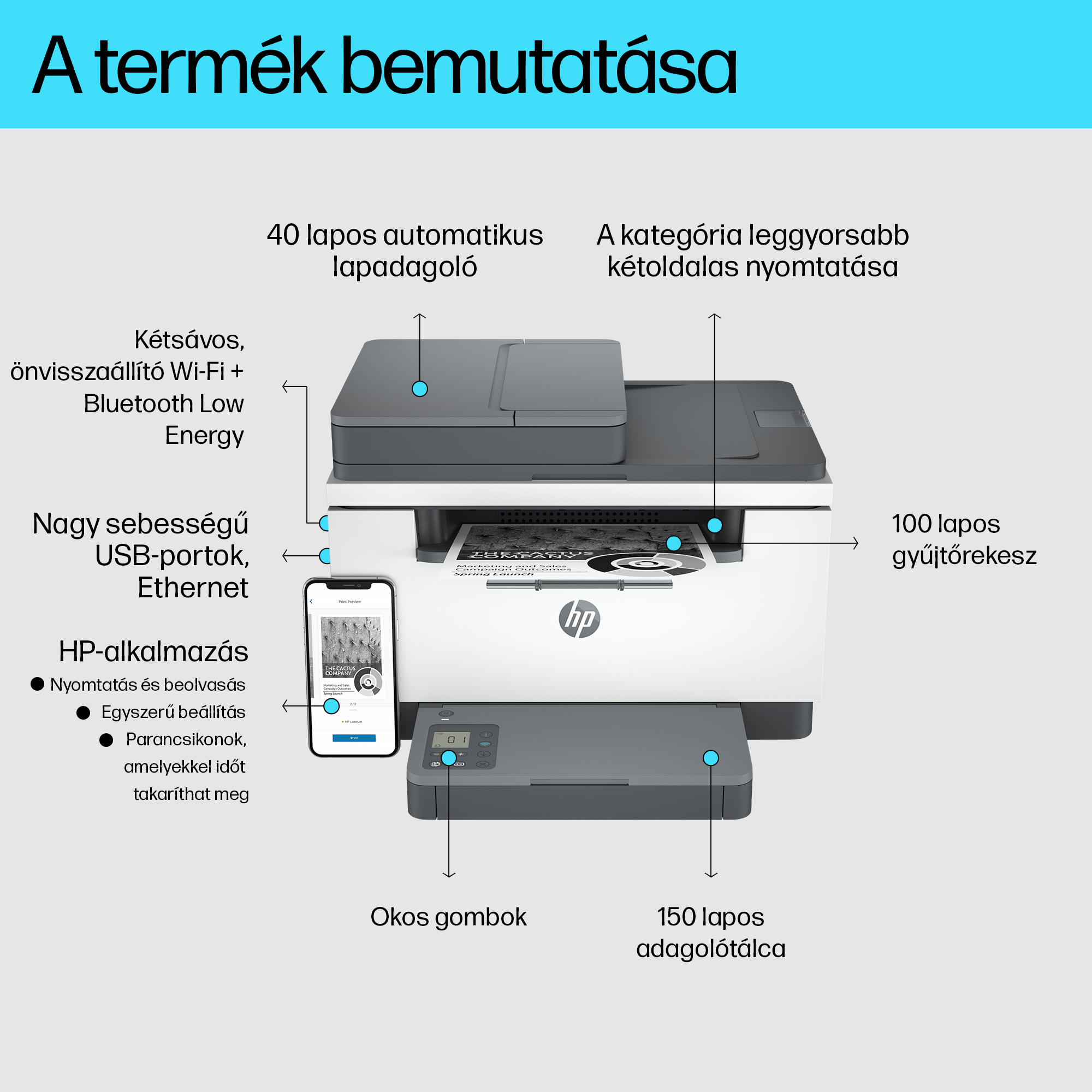 Egy nyomtató a funkciókat mutató címkékkel. Egy telefon csatlakoztatva. Fehér és szürke dizájn.