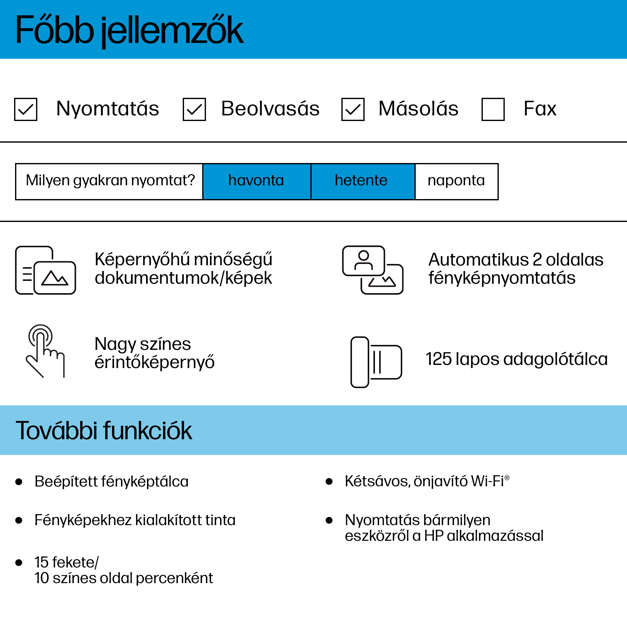 Egy nyomtató funkciói, beleértve a nyomtatást, szkennelést, másolást és faxolást, frekvenciaválasztással.