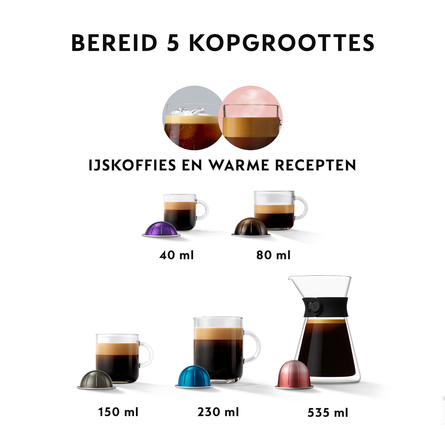 Different coffee cups with various coffee types and Nespresso capsules are displayed against a white background.