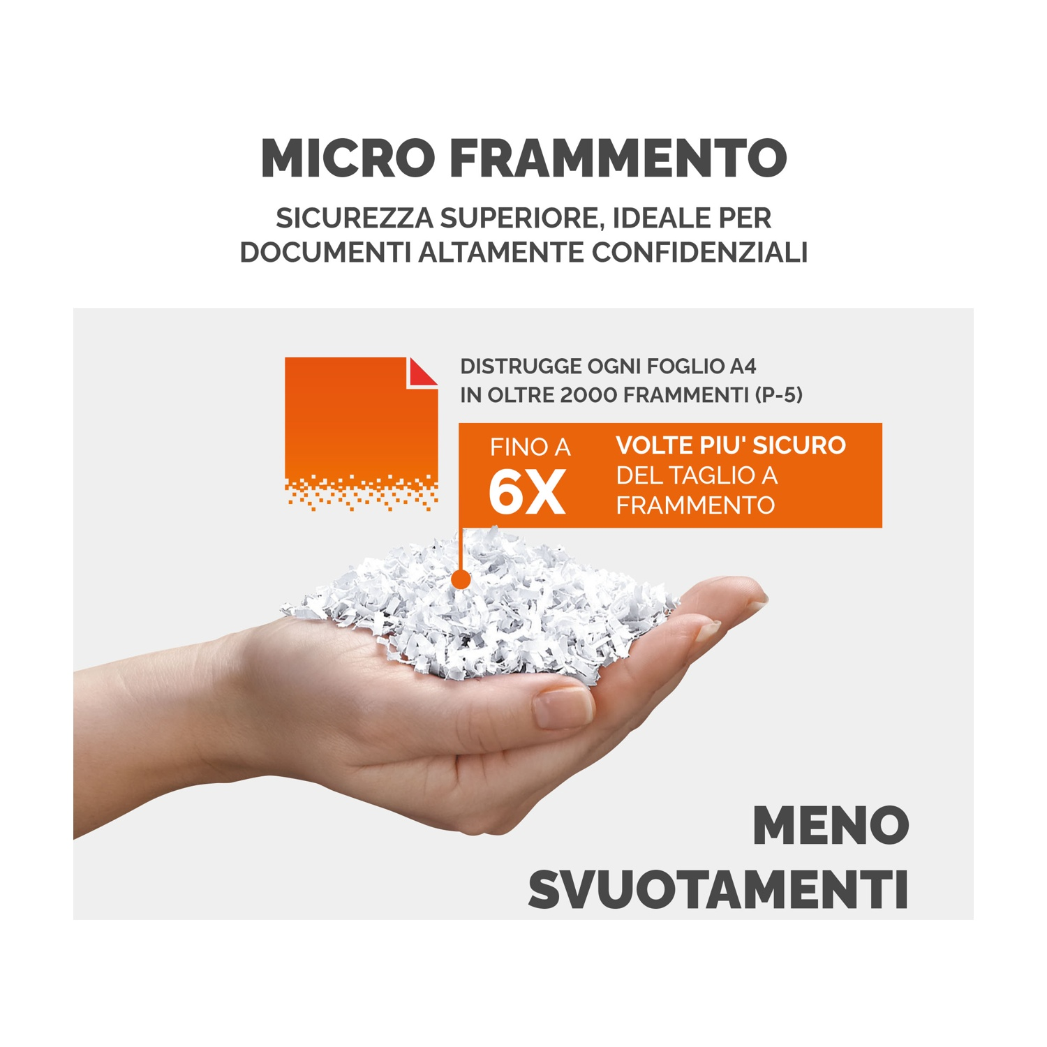 Mano che tiene carta sminuzzata. Testo sui micro frammenti e la sicurezza.