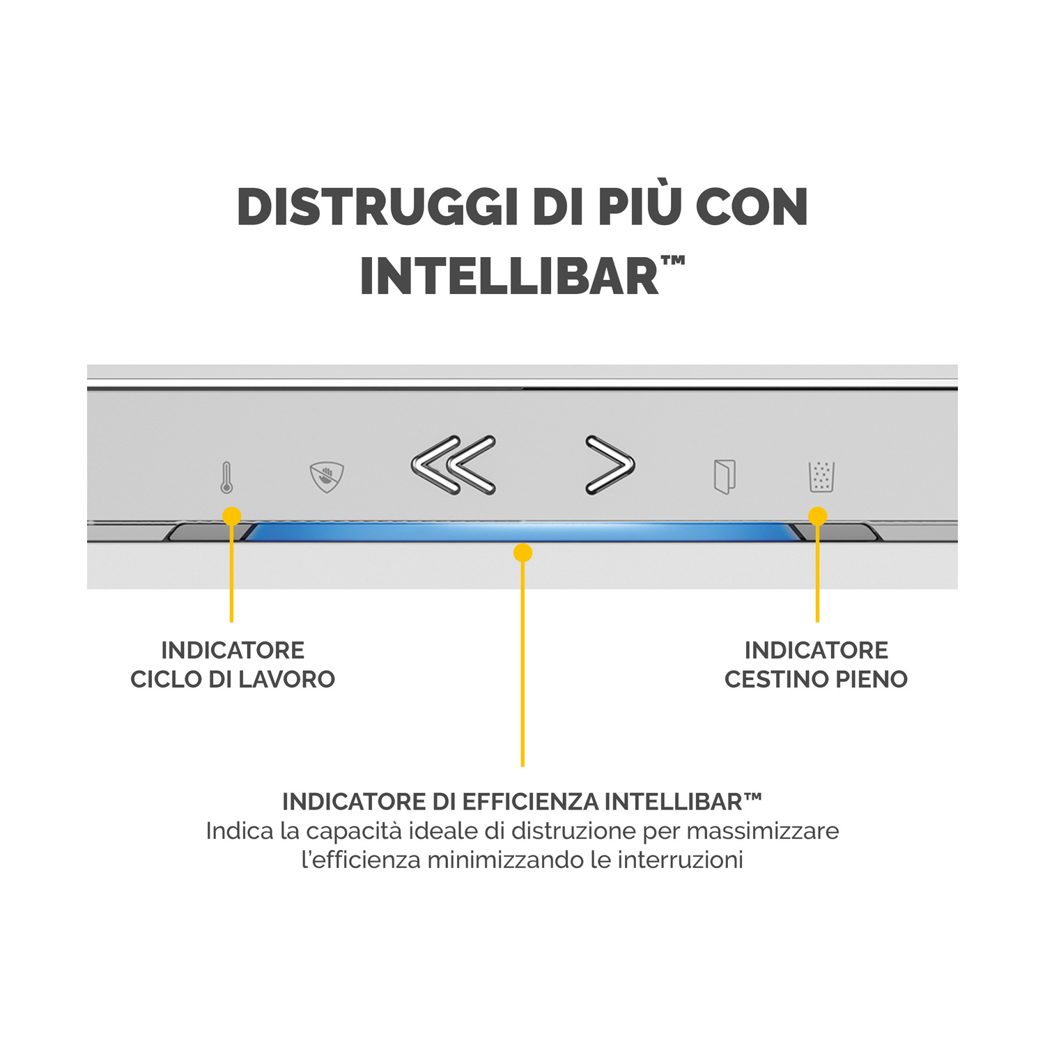 Pannello di controllo di una macchina con frecce ed etichette di testo in italiano.