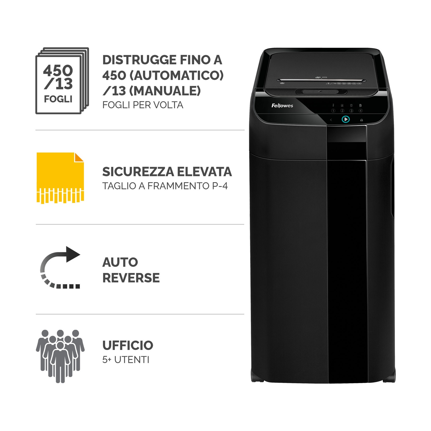 Distruggidocumenti nero con testo, icone che illustrano funzioni come auto-reverse, uso ufficio e capacità di distruzione.