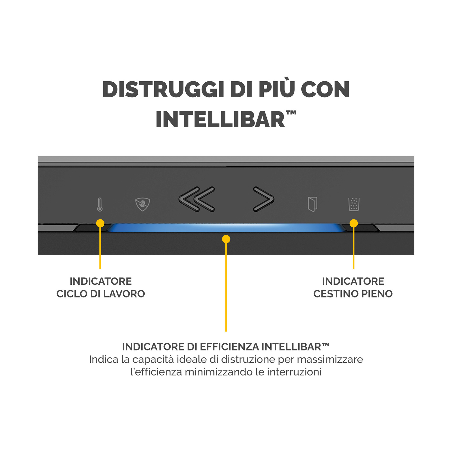 Pannello di controllo del dispositivo nero e grigio con pulsanti freccia e indicatori.