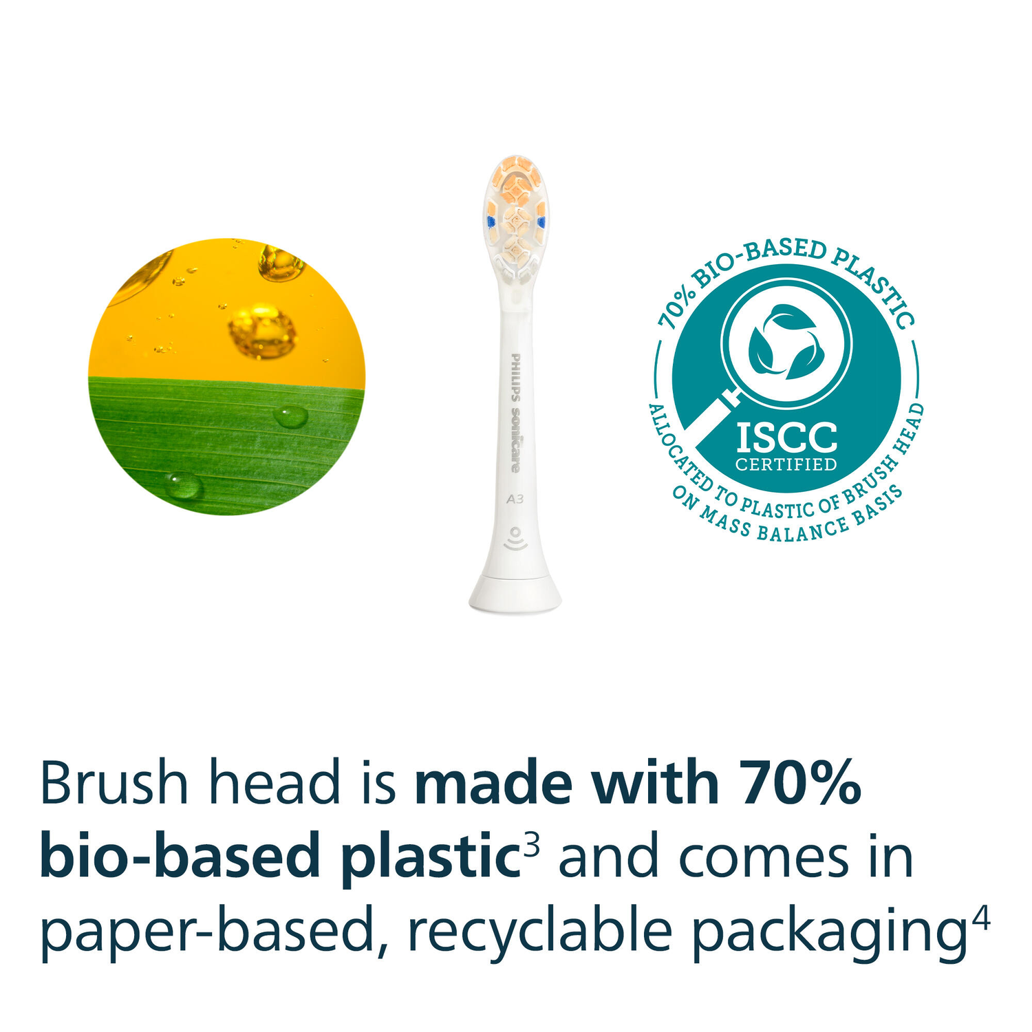 Toothbrush head with 70% bio-based plastic, and a circular logo and text.
