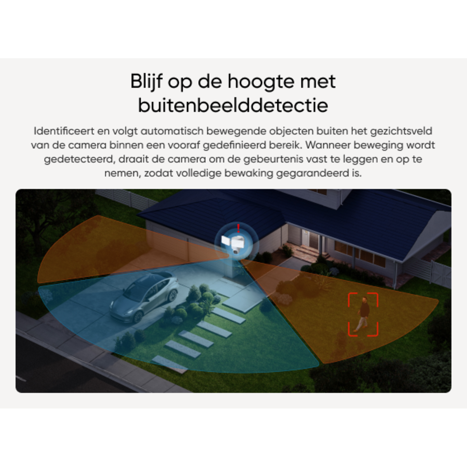 Een beveiligingscamera die een huis bewaakt, met tekst die de functies beschrijft.