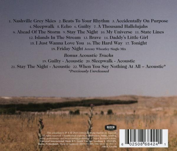 CD-Rückseite. Titelliste und Albumdetails. Feld- und Himmelshintergrund.